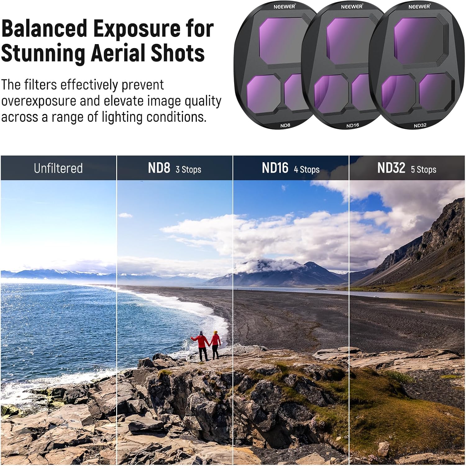 NEEWER CPL + ND Filter Set for - Drone Ndvi 评论和价格