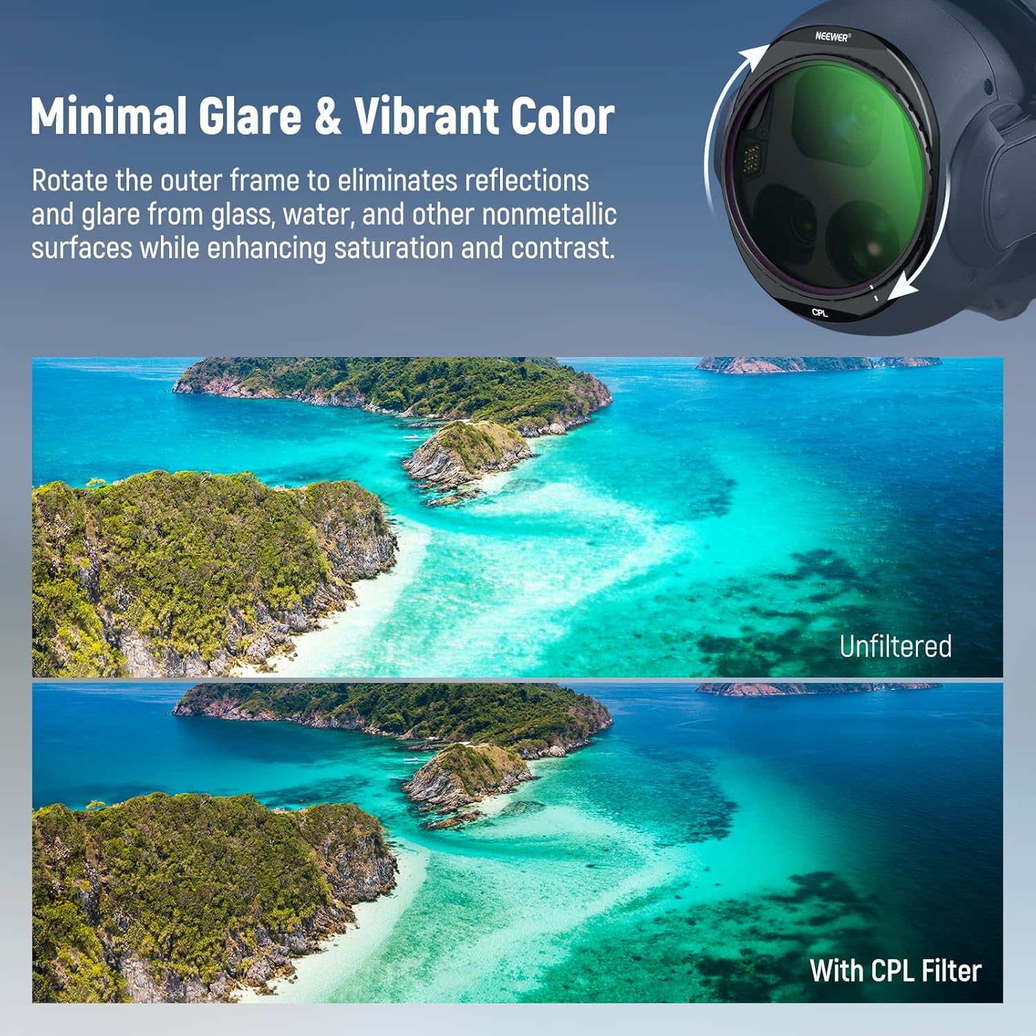 NEEWER CPL + ND Filter Set for - Drone Ndvi 评论和价格